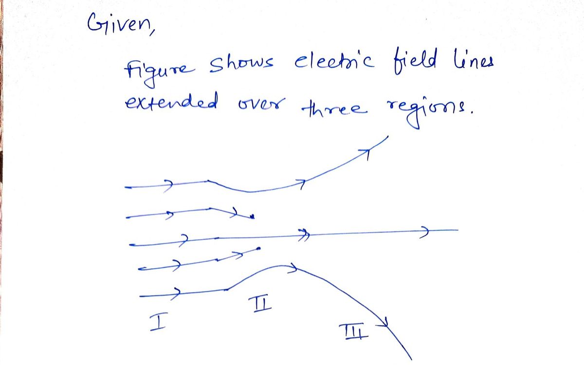 Physics homework question answer, step 1, image 1